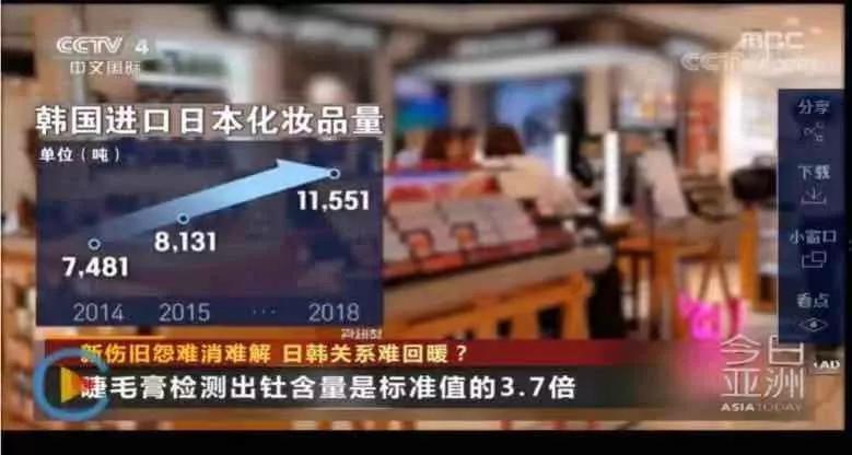 日本睫毛膏检测出核辐射？这些都是不可避免的