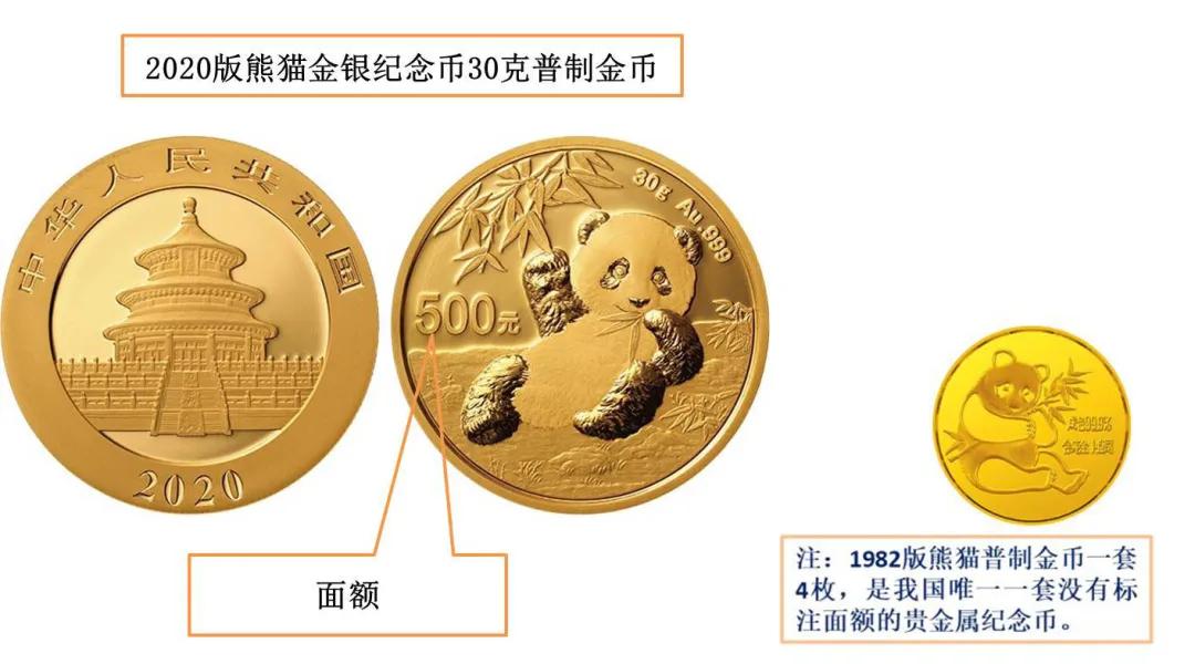 学习认识钱币创意方法,简单教你如何认识钱币