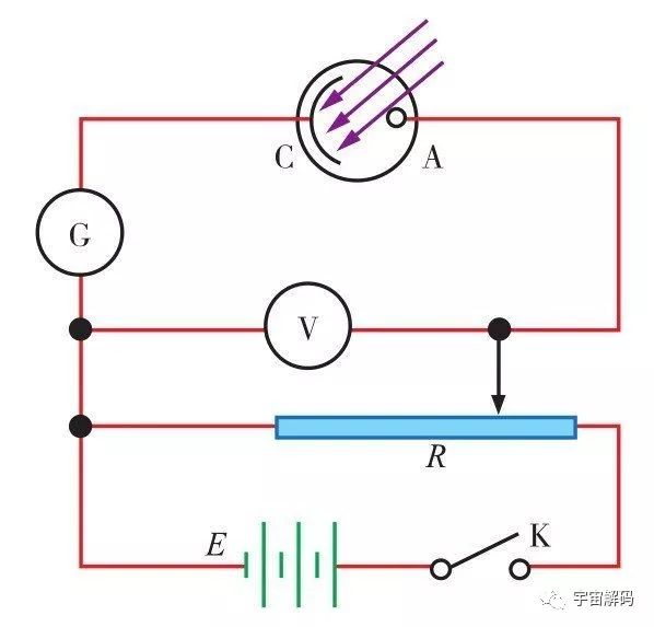 电磁波能量谜团：能量竟然不连续？