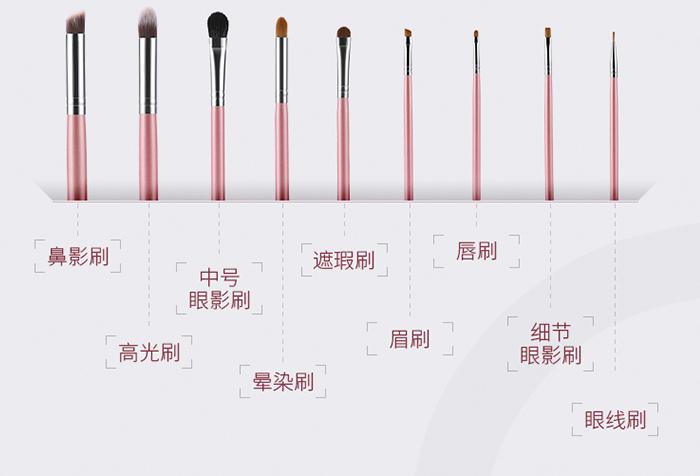 化妆刷新手必看,新手化妆刷鼻影刷