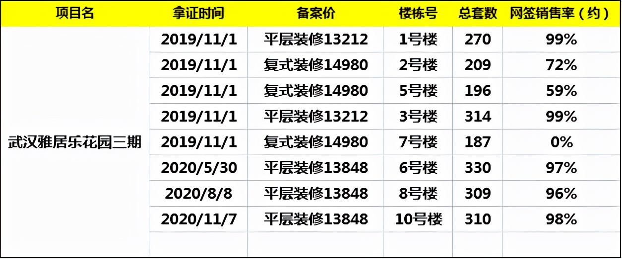江夏卖得最好的盘,江夏哪里有旧家具卖
