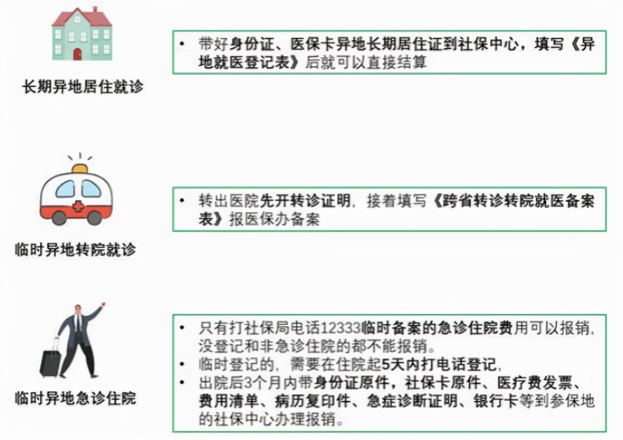 去异地工作社保和公积金怎么办,换工作跨省社保公积金怎么办