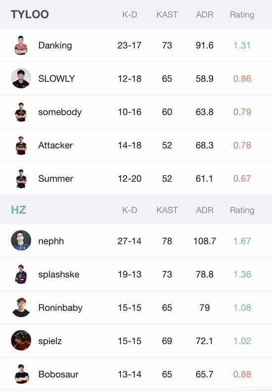 「PAL」天禄胜HZcsgo8888开箱网站csgo小f网