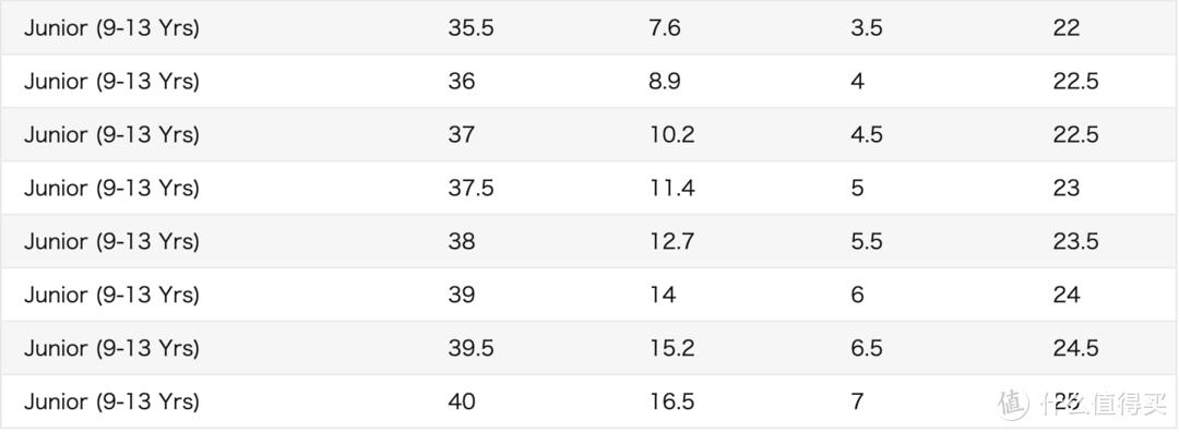 亚马逊收藏宝贝,亚马逊跨境商品怎么选
