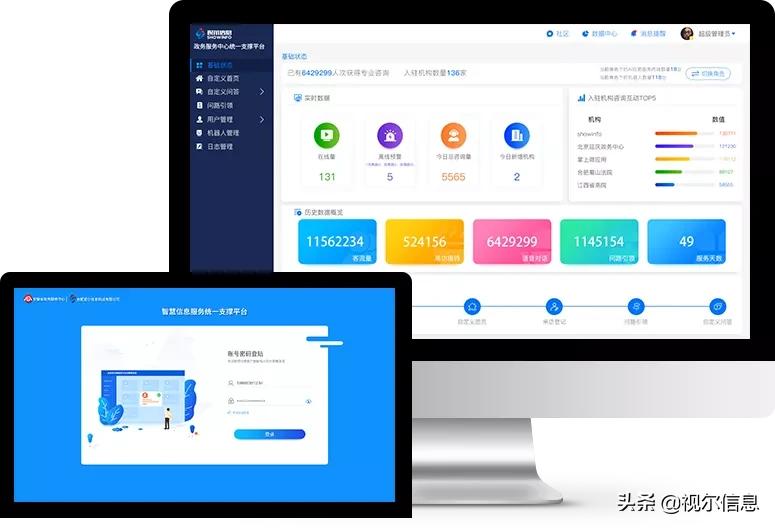 智慧政务大厅优化方案,智慧政务大厅综合解决方案