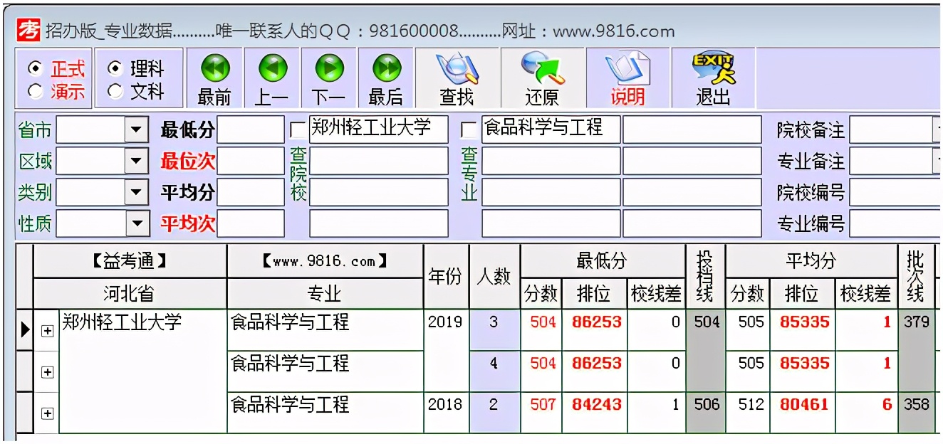 特色大学介绍——郑州轻工业大学