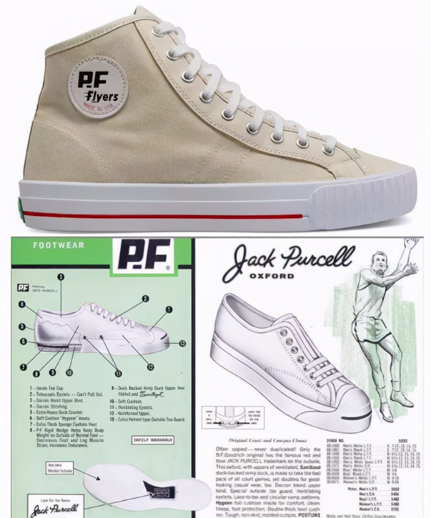 converse匡威哪个款式好,百年潮流品牌匡威发展史