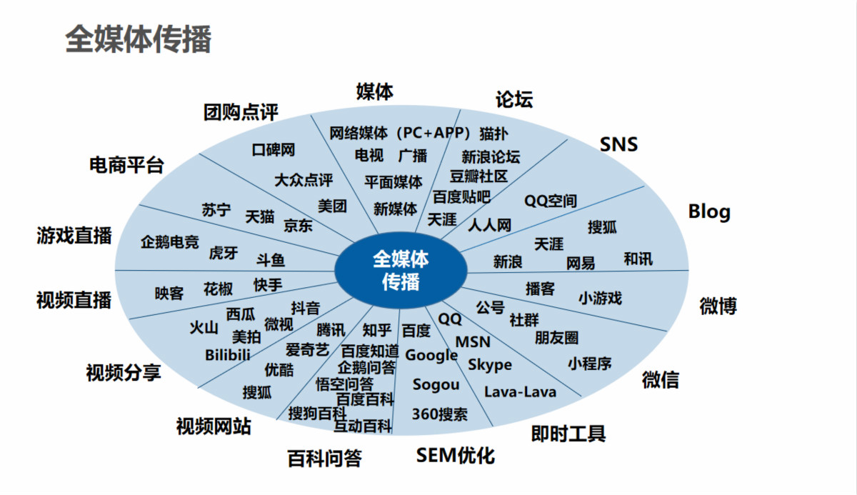 闈掑嘲浼犲獟鑹轰汉,榄忓枂闈掑嘲浼犲獟