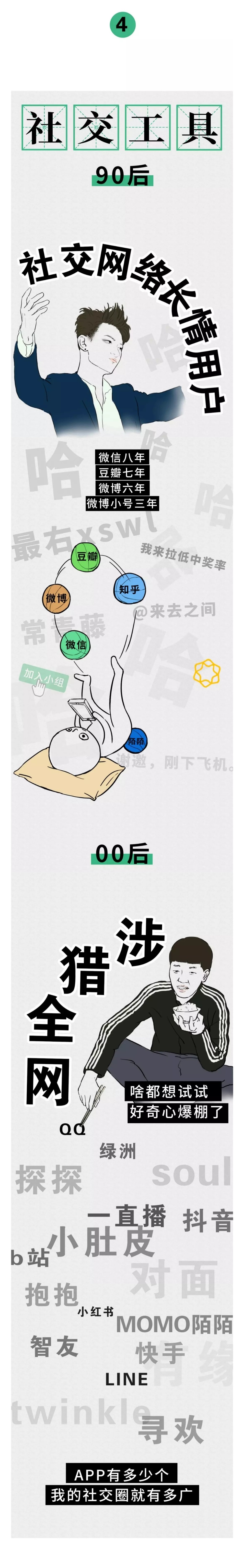 00后和90后的代沟在哪里,我们的代沟像马里亚纳海沟一样深