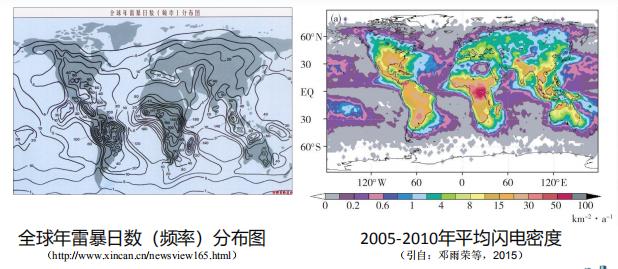 p2p雷暴潮的特征有哪些,浙江省雷暴活动气候特征