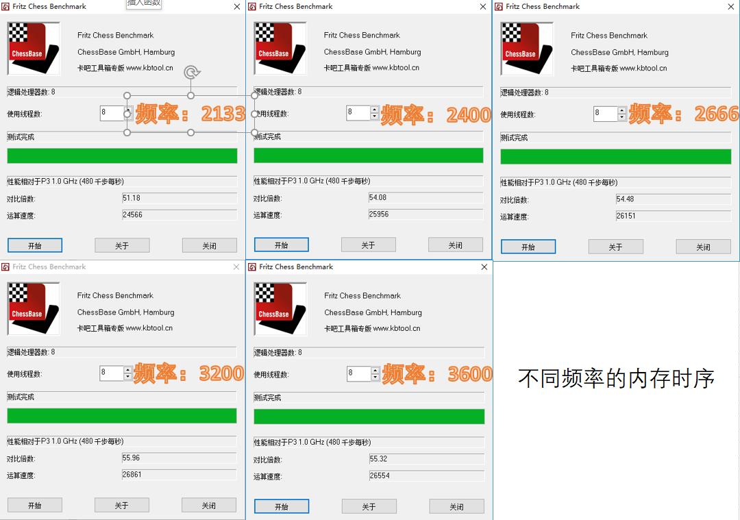 新主机内存如何测试得准确,主机怎么测试内存频率多少