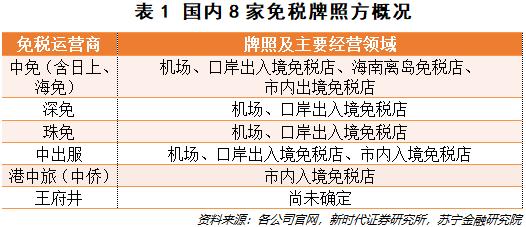 一飞冲天真的好用吗,一飞冲天概念股