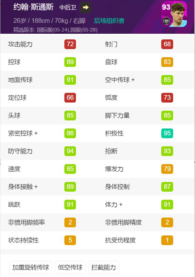 实况足球曼城精选兑换,实况手游曼城精选兑换