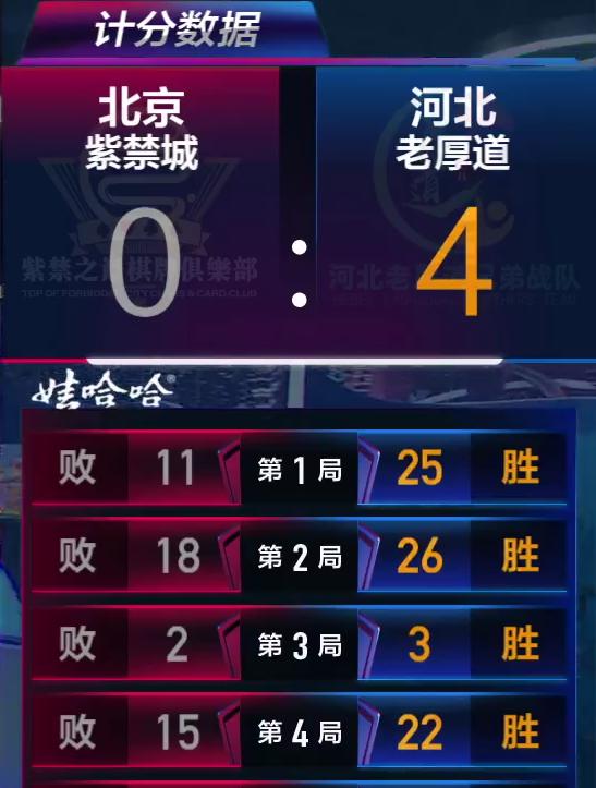 s2总决赛胜者组有两条命,s2总决赛入围赛