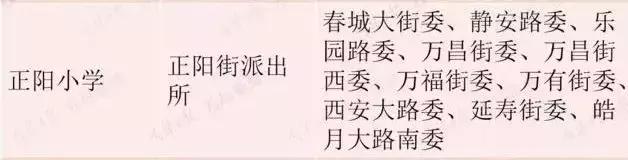 长春老字号还有哪些呢,长春比较好的老牌小学