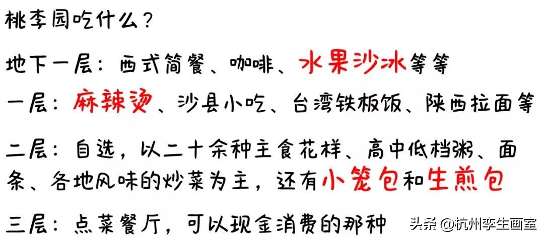 美院食堂排名,美院填志愿