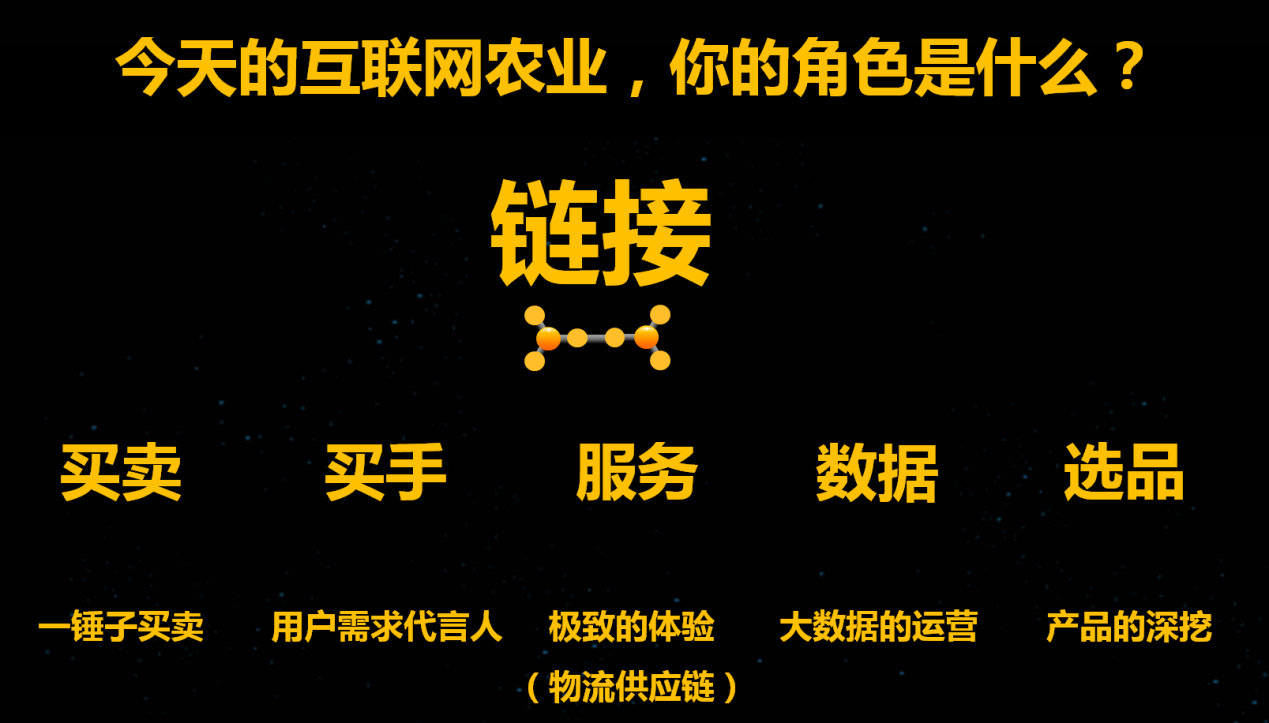 2019鍒涗笟鍟嗘満,2019鍐滄潙鍒涗笟鍐烽棬鍟嗘満