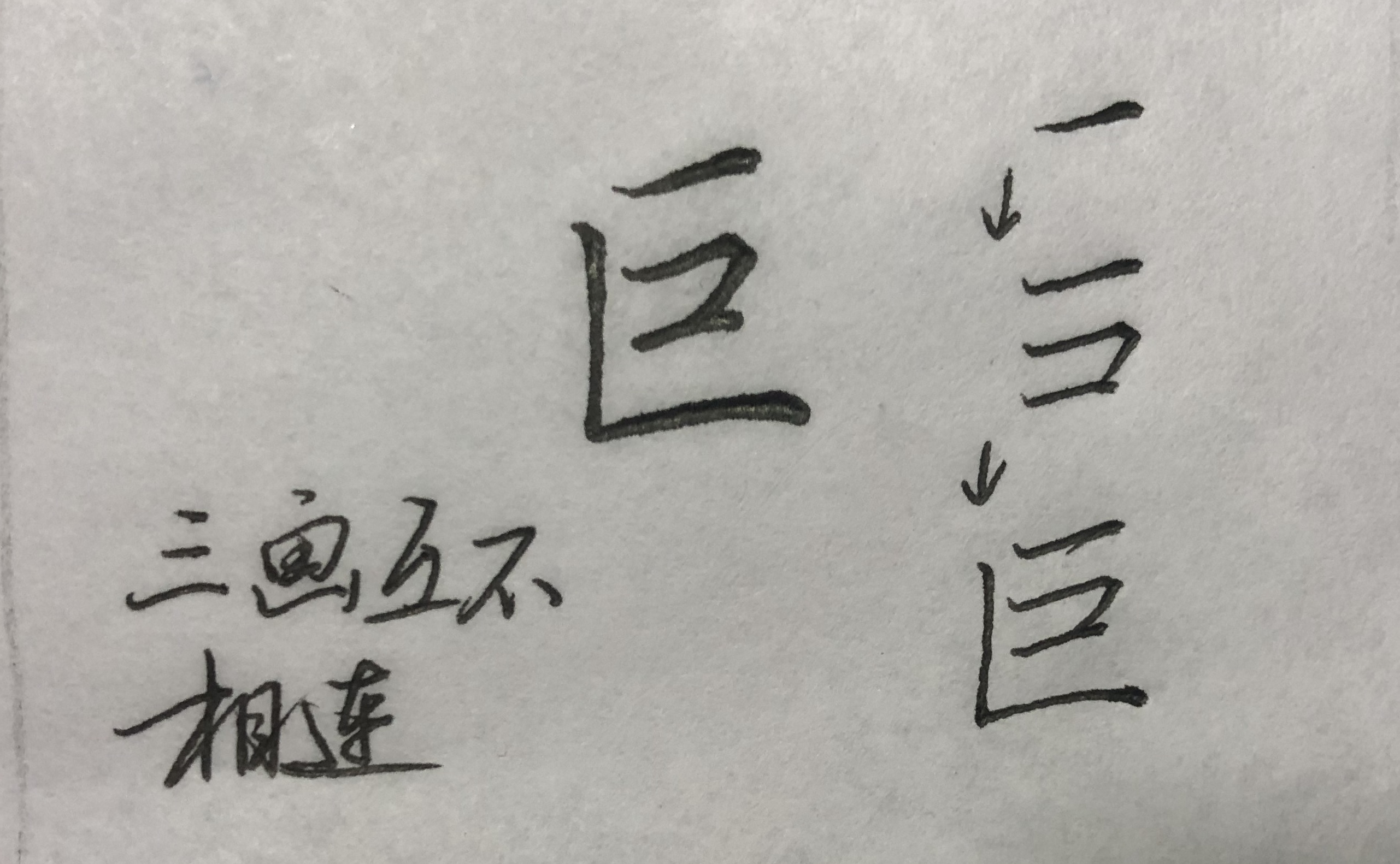 行楷中字轻重怎样掌握,行楷写法口诀表