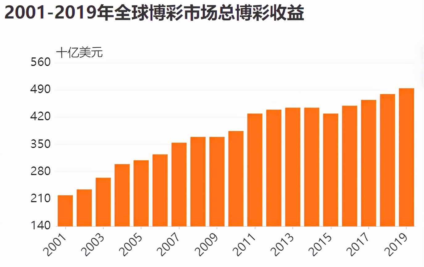欧洲杯观赛指南今晨战况,欧洲杯即将开幕攻略请查收