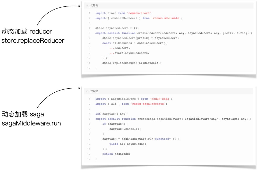 微前端无界实战,美团服务与前端后端技术教程
