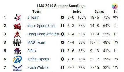 新综艺上线！周杰伦如何做大了自己的商业帝国？