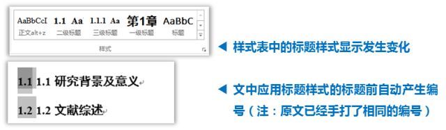 毕业论文写作技巧与方法,毕业论文写作的撰写技巧