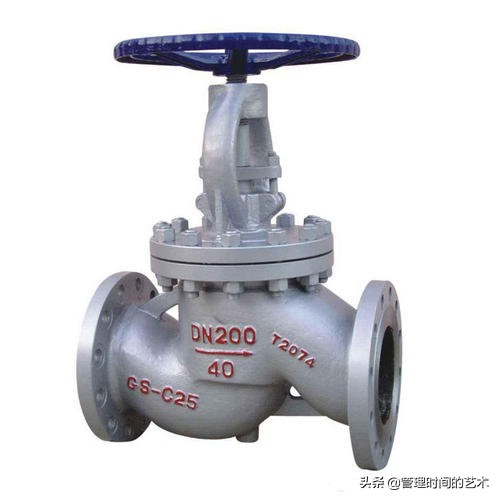 截止阀结构原理,截止阀结构原理图