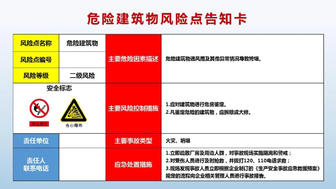 安全标志常见的八种,最新安全标志使用原则与要求