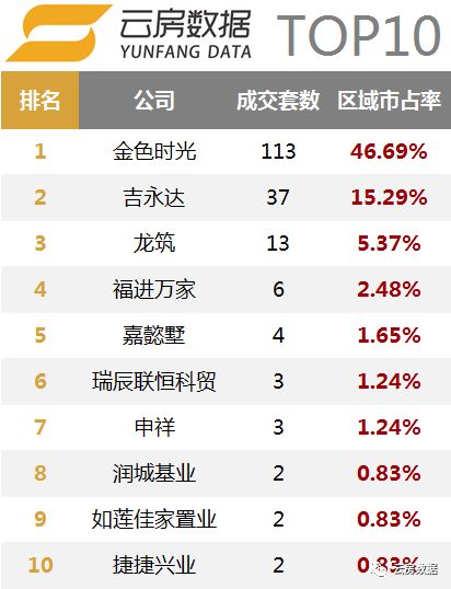 北京留学中介排行榜,北京租房中介排行榜