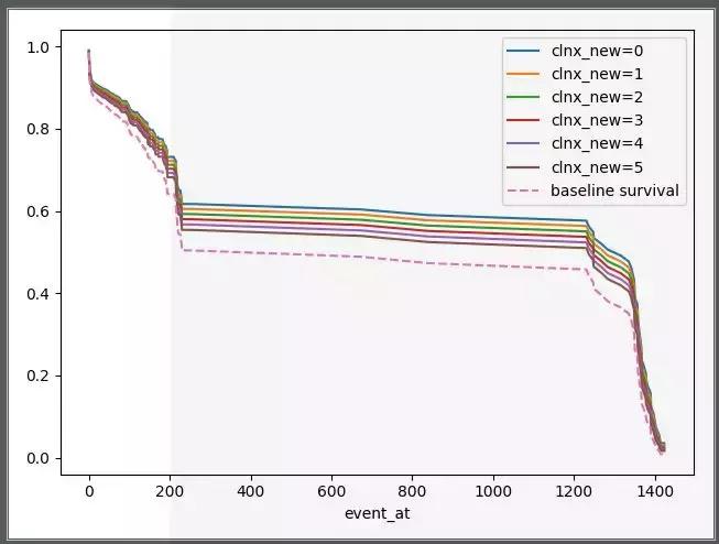 科大国创投资誉存科技,誉存科技盈利