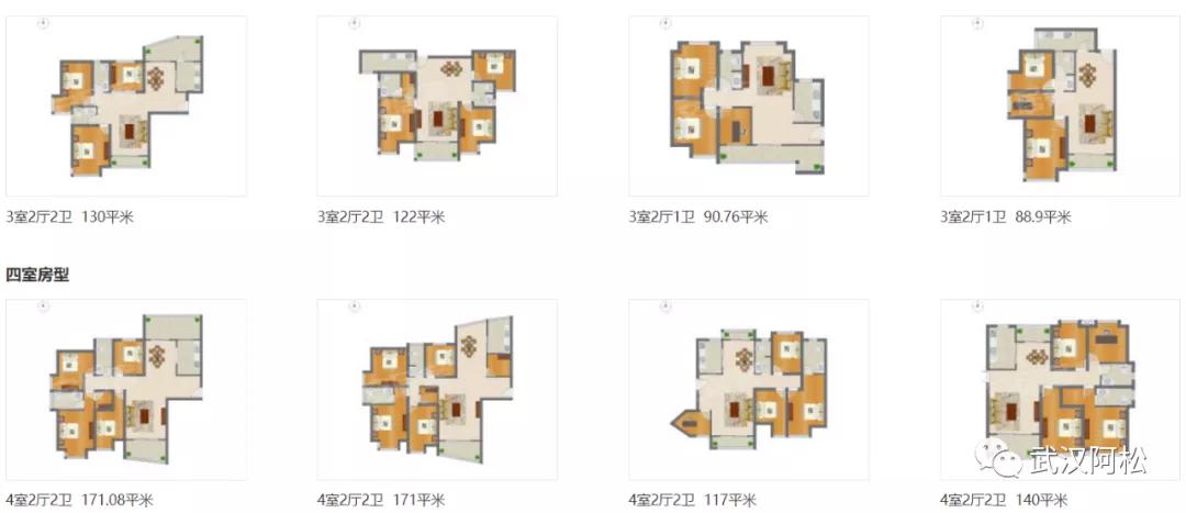 逆袭成功!总价100万起买二环!低价盘竟然成标杆!