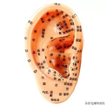 中医眼部按摩调理近视,中医适宜技术防控儿童青少年近视