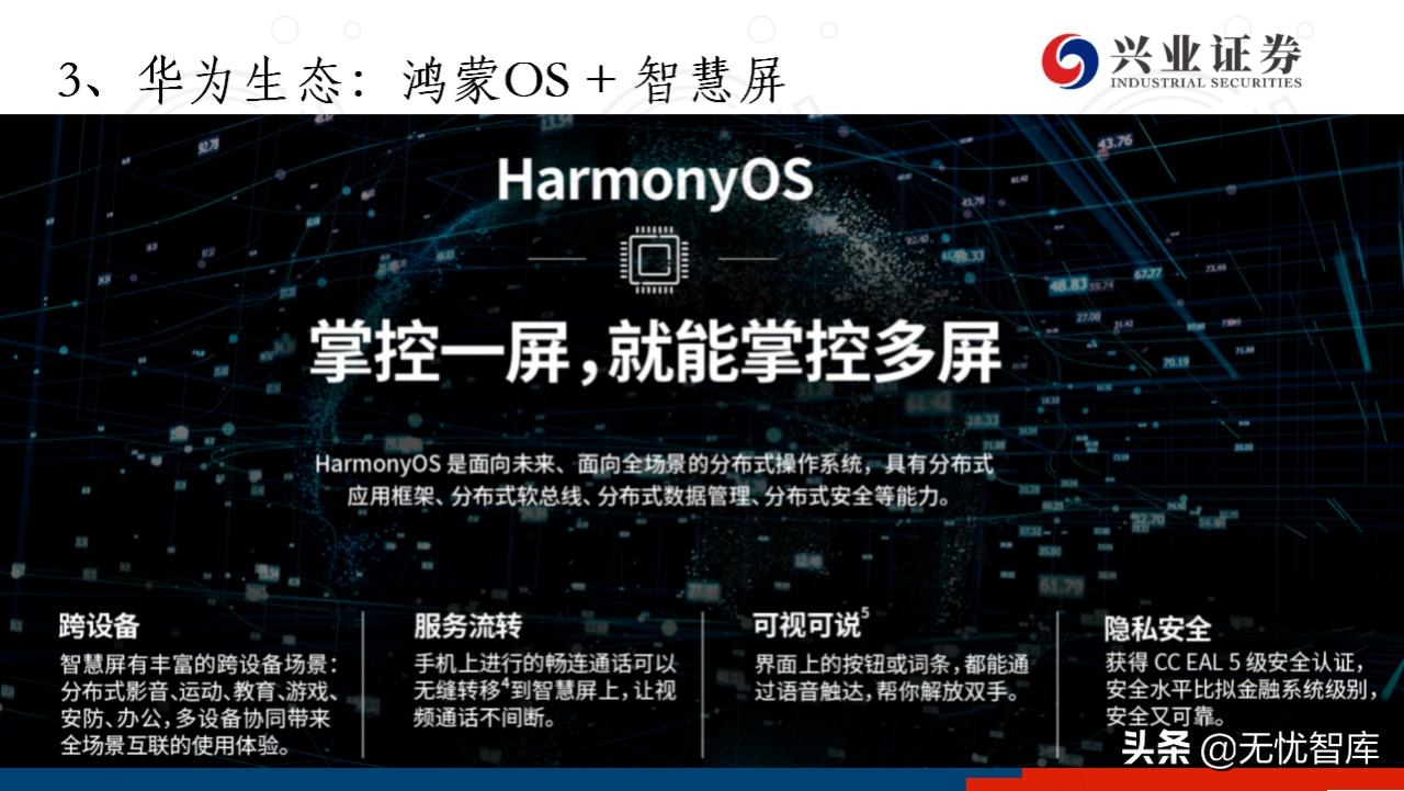 华为鸿蒙系统harmonyos有用吗,华为鸿蒙harmonyos开发者会议