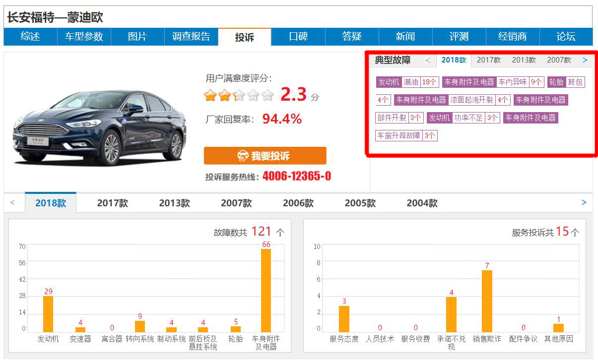 福特蒙迪欧2022年全新改款,福特蒙迪欧新车值得购买吗