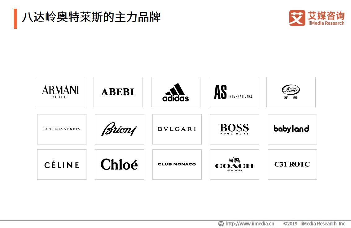 大学城周边消费高吗,大学城附近商圈有什么优势