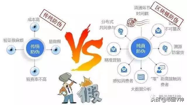 双11来了小心三大网购诈骗,双十一来了这份不剁手攻略请收好