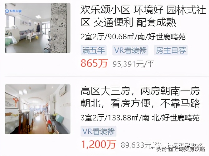 上海楼市的四大韧性,你不知道的上海楼市3大真相