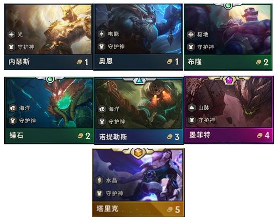 LOL：云顶新赛季元素崛起英雄分析拉克丝成万金油