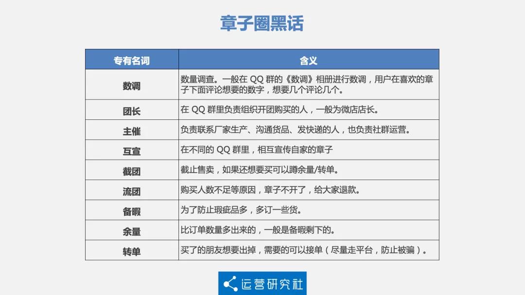 便宜盲盒徽章,超便宜盲盒徽章