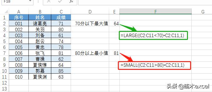 excel中的small函数和large函数，与其他函数结合还有这功能！