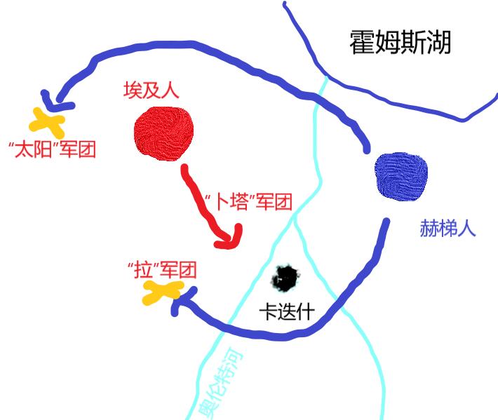 史上第一次记载的战争,历史上第一个和平条约是什么