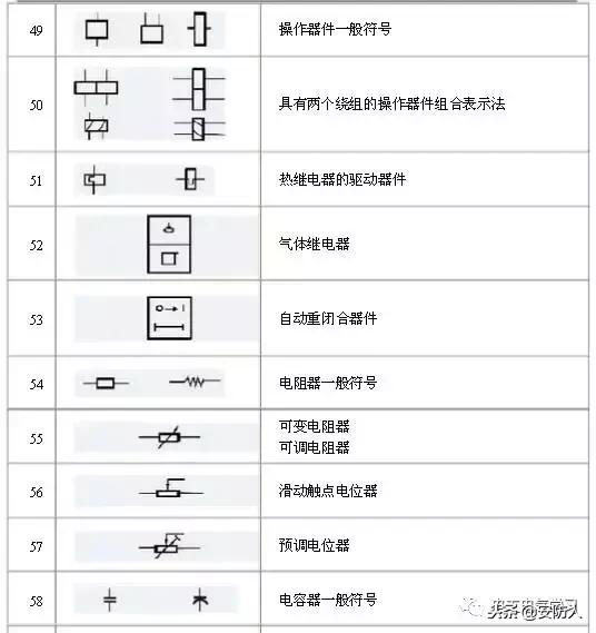 弱电电路图所有符号代表,弱电电路图详细讲解
