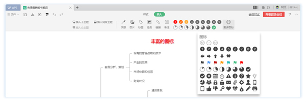 工作纷繁复杂无法处理？试试WPS高效的「脑图」功能
