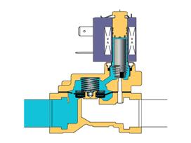 火电厂各个设备视频及动画图大全，值得收藏！