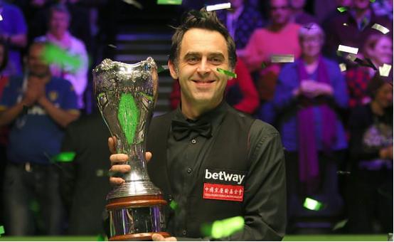 2024年斯诺克英锦赛最新比赛结果,诺斯克2023苏格兰公开赛