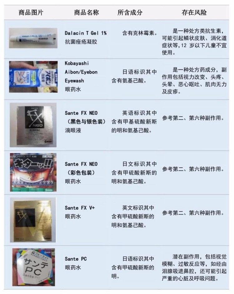 5个人中就有1个患干眼症：眼药水管用吗？让你失望了