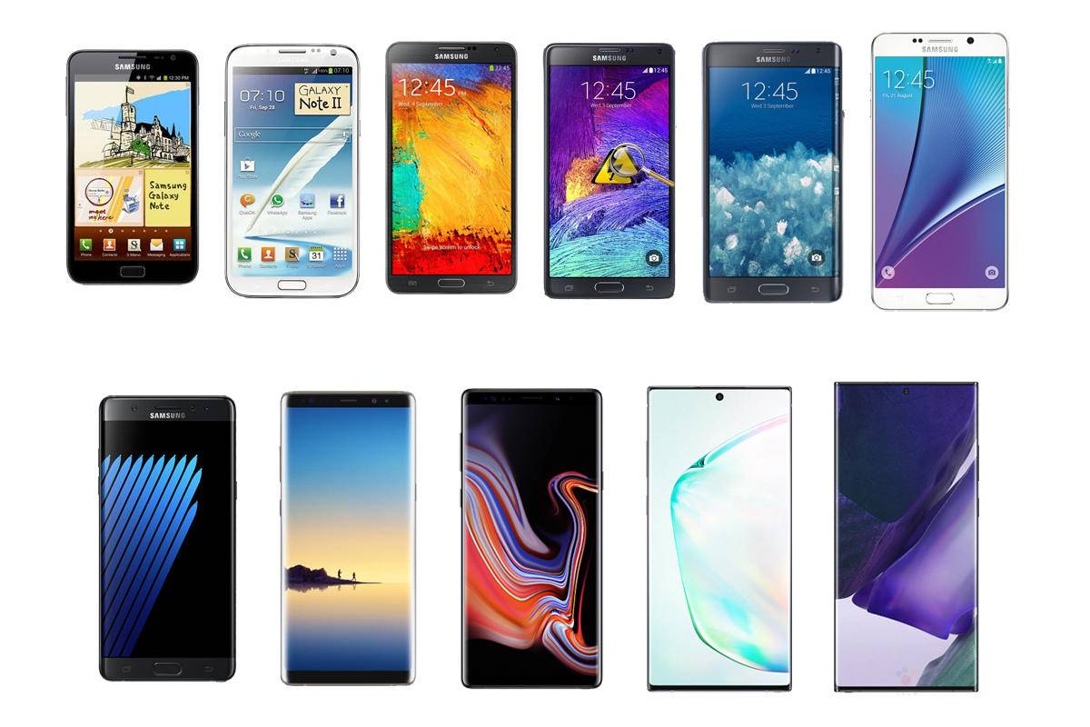 三星galaxynote系列所有手机,三星galaxynote系列机型