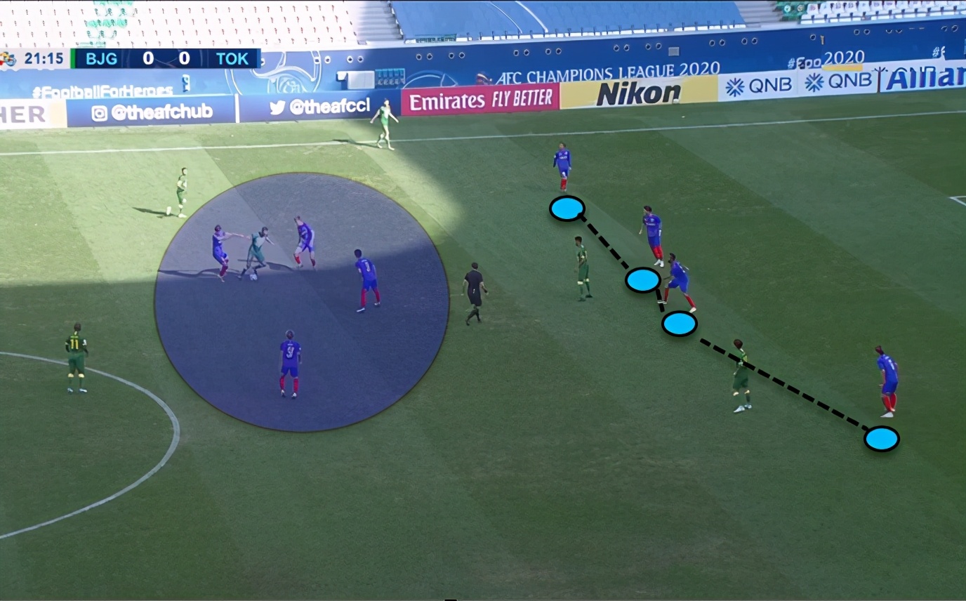 热内西奥执教亚冠北京国安,国安奥古斯托总决赛结果