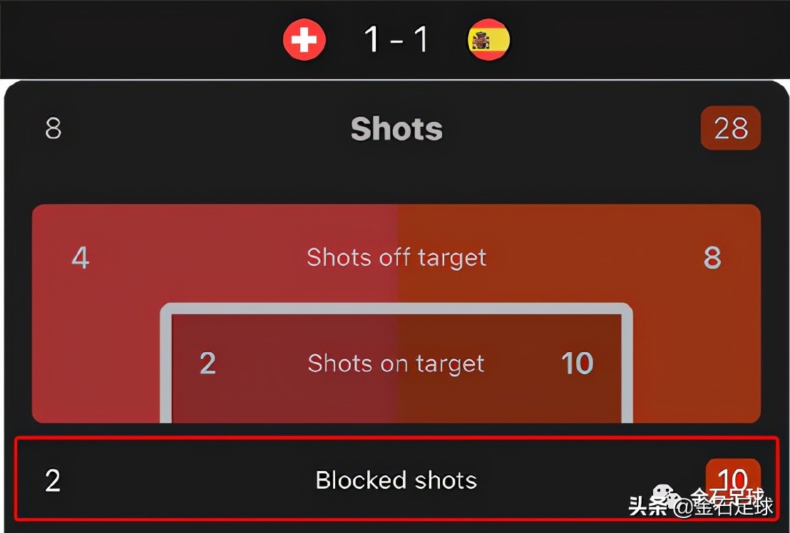 欧国联意大利vs比利时集锦,欧国联意大利vs英格兰首发阵容