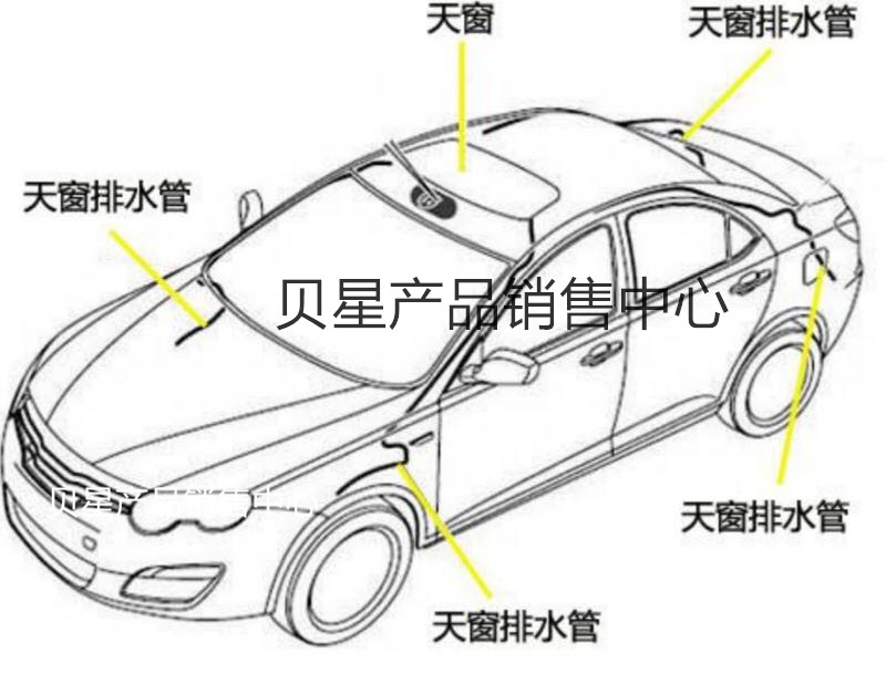 汽车天窗密封胶条换了还会漏水吗,天窗漏水用不用换胶条